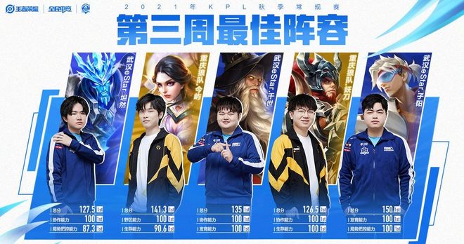 世体：皇马需确定第一点球手，维尼修斯效率比姆巴佩高